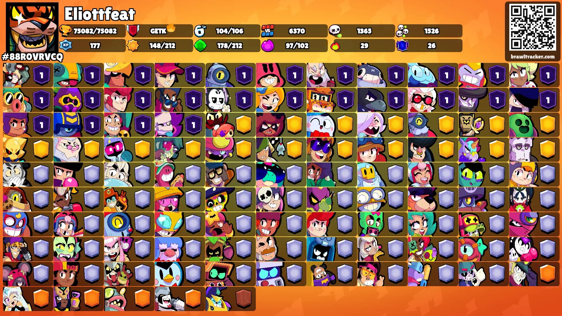 Eliottfeat's Ranks