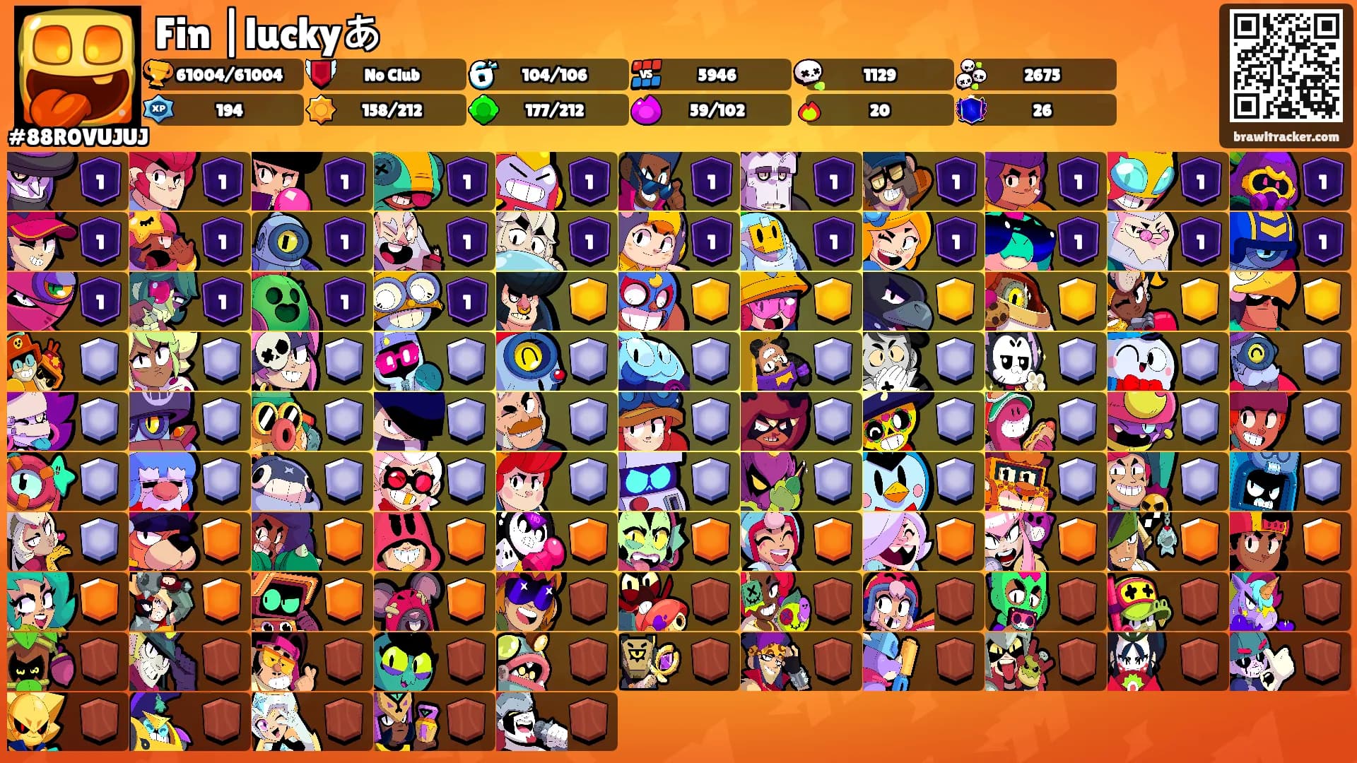 Fin |luckyあ's Ranks