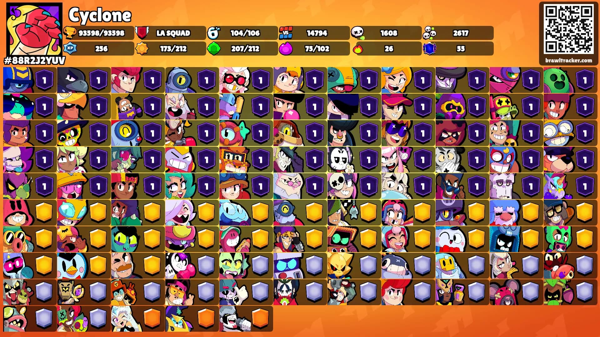 Cyclone's Ranks