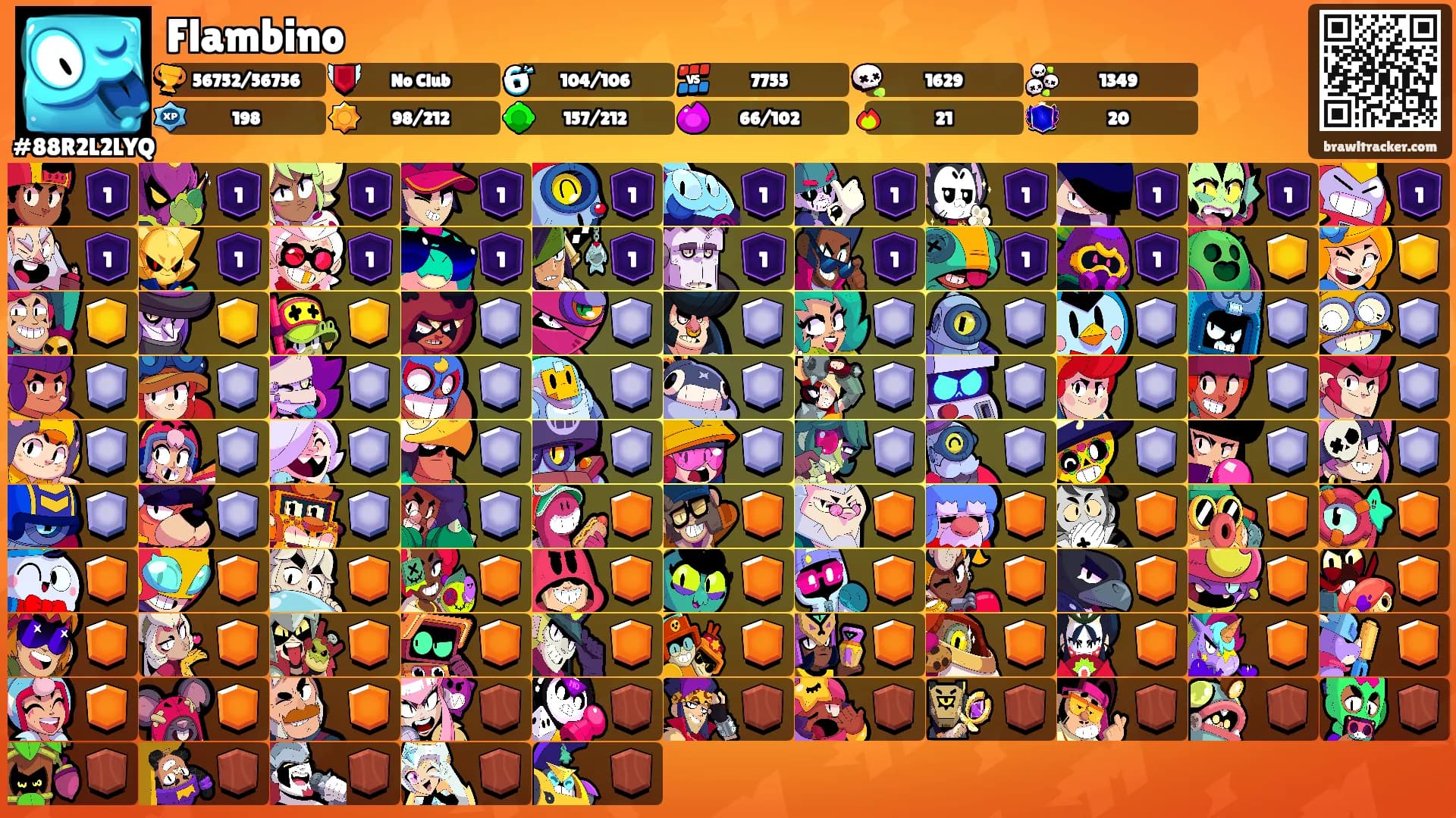 Flambino's Ranks