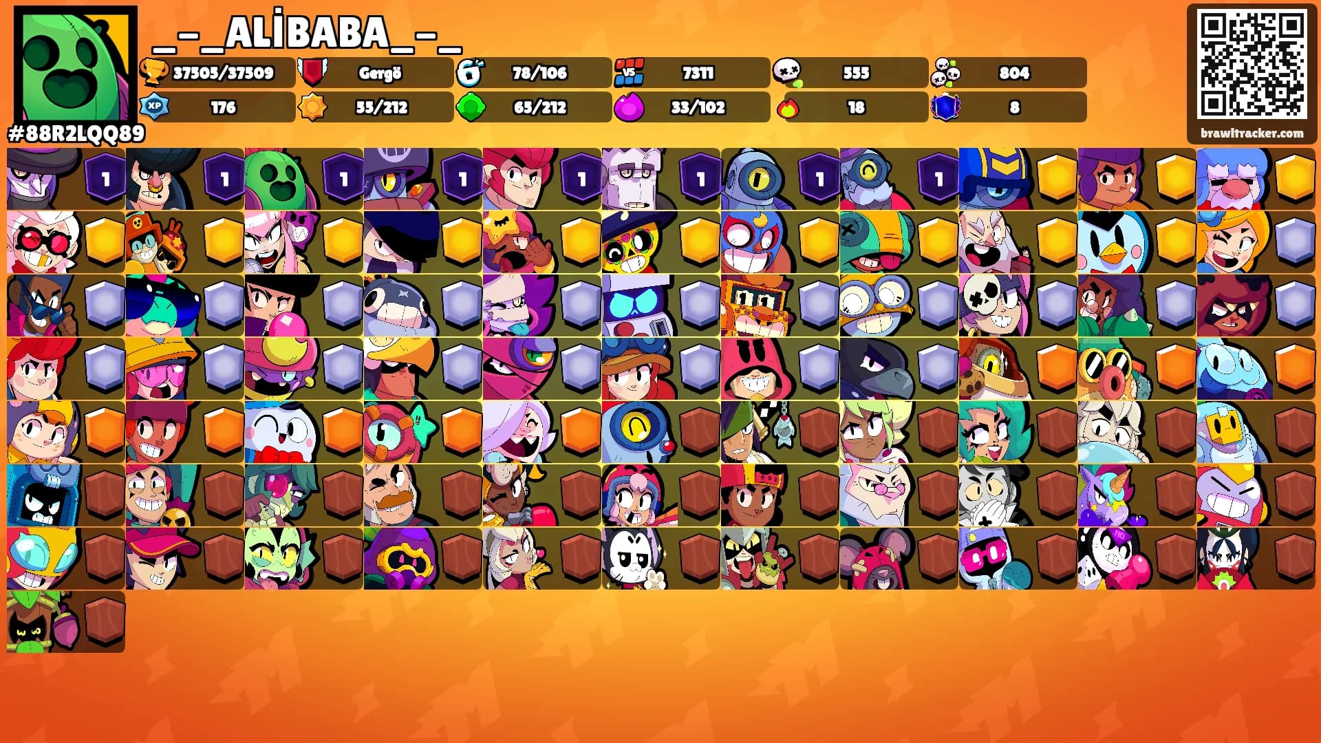 _-_ALİBABA_-_'s Ranks