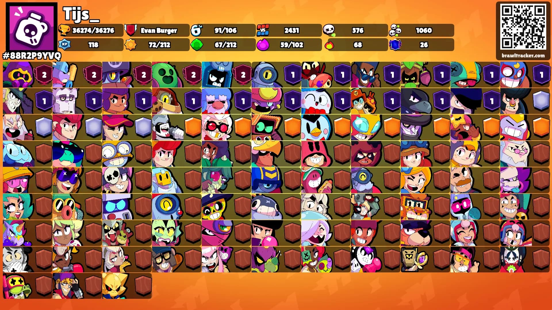 Tijs_'s Ranks