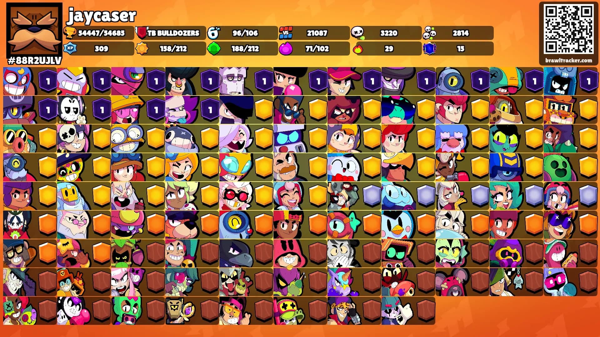 jaycaser's Ranks