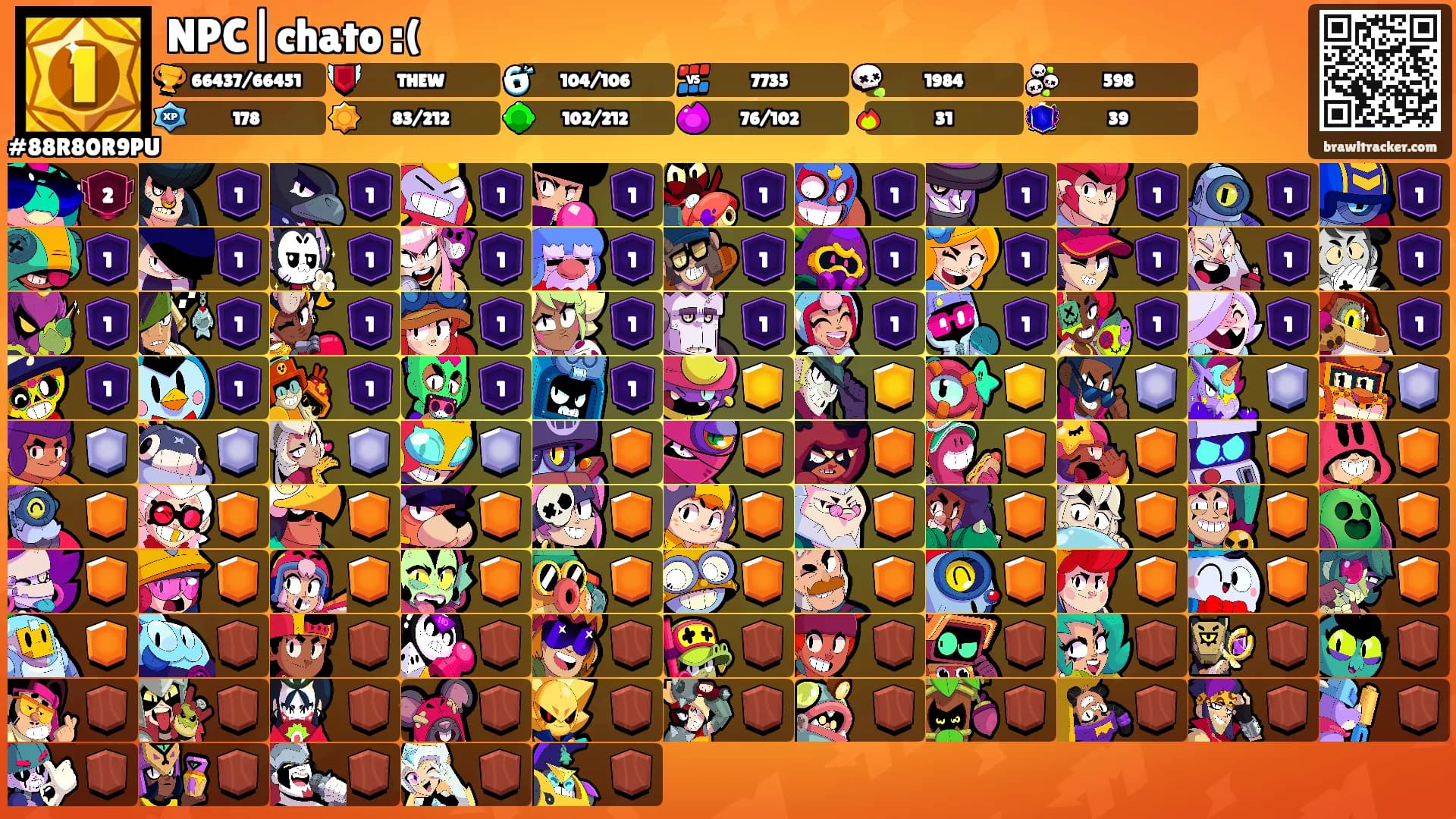 NPC|chato :('s Ranks