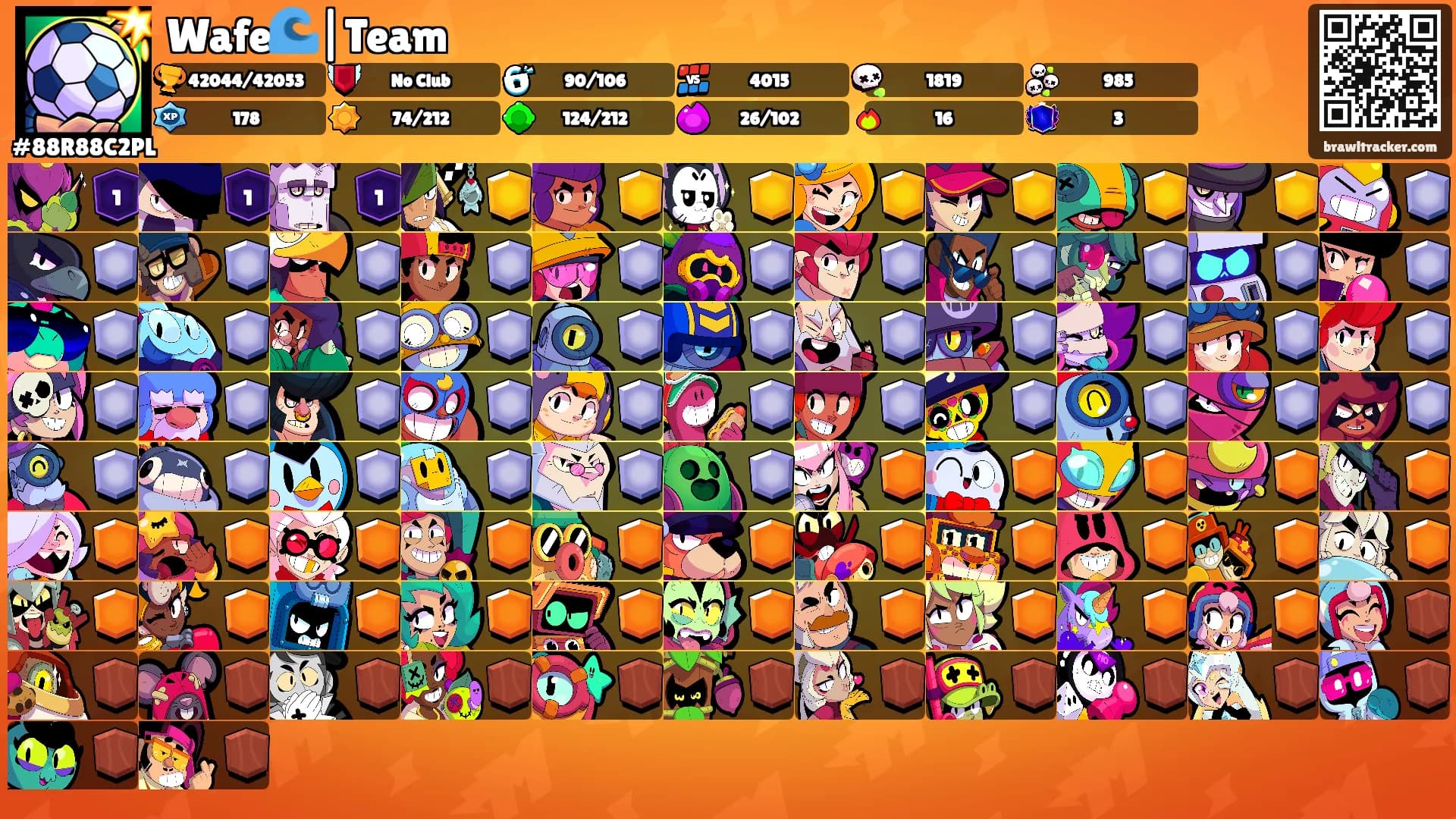Wafe🌊|Team's Ranks