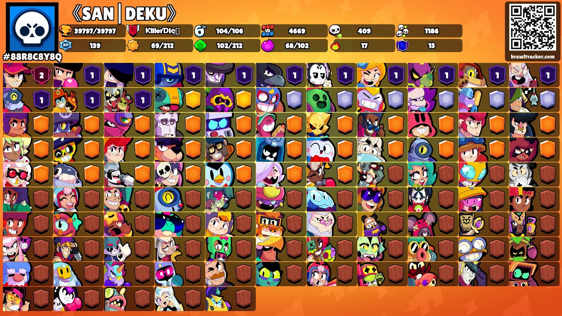 《SAN|DEKU》's Ranks