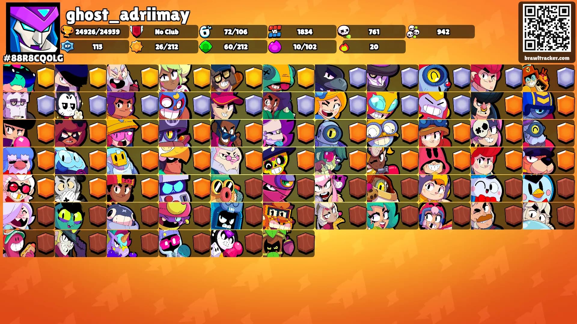 ghost_adriimay's Ranks