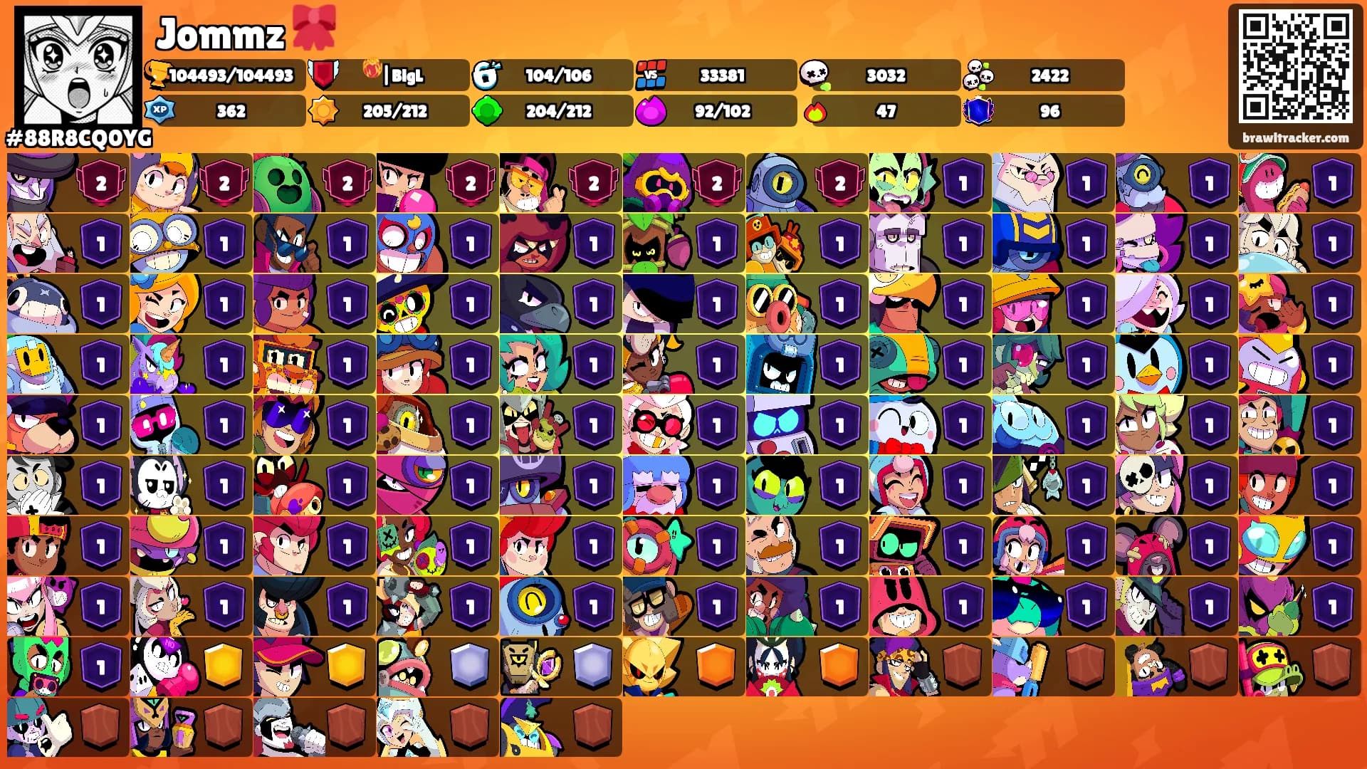 Jommz 🎀's Ranks