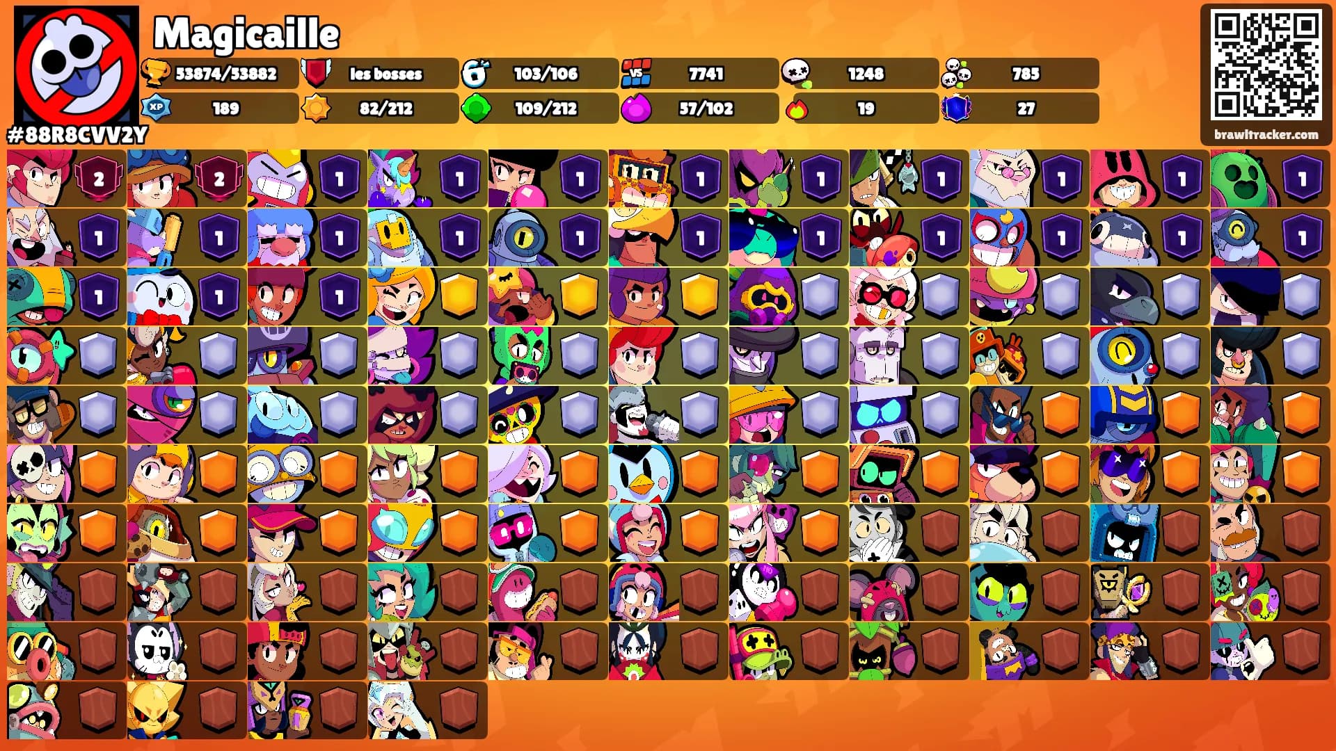 Magicaille's Ranks