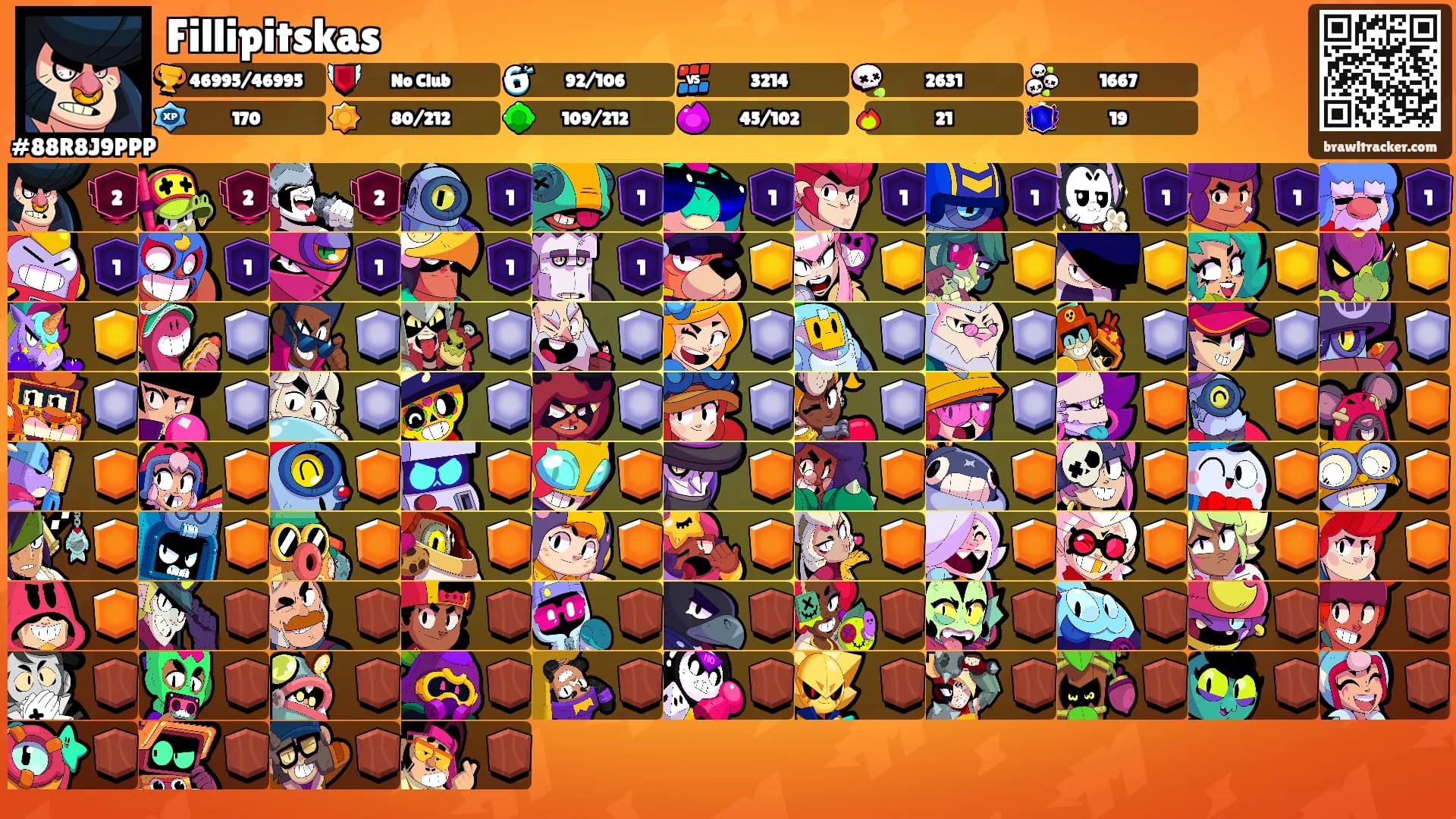Fillipitskas's Ranks