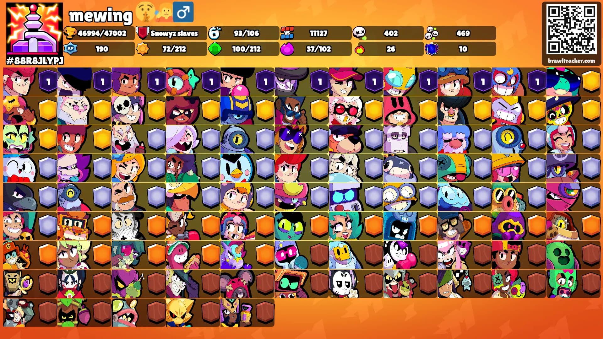 mewing 🤫🧏‍♂️'s Ranks