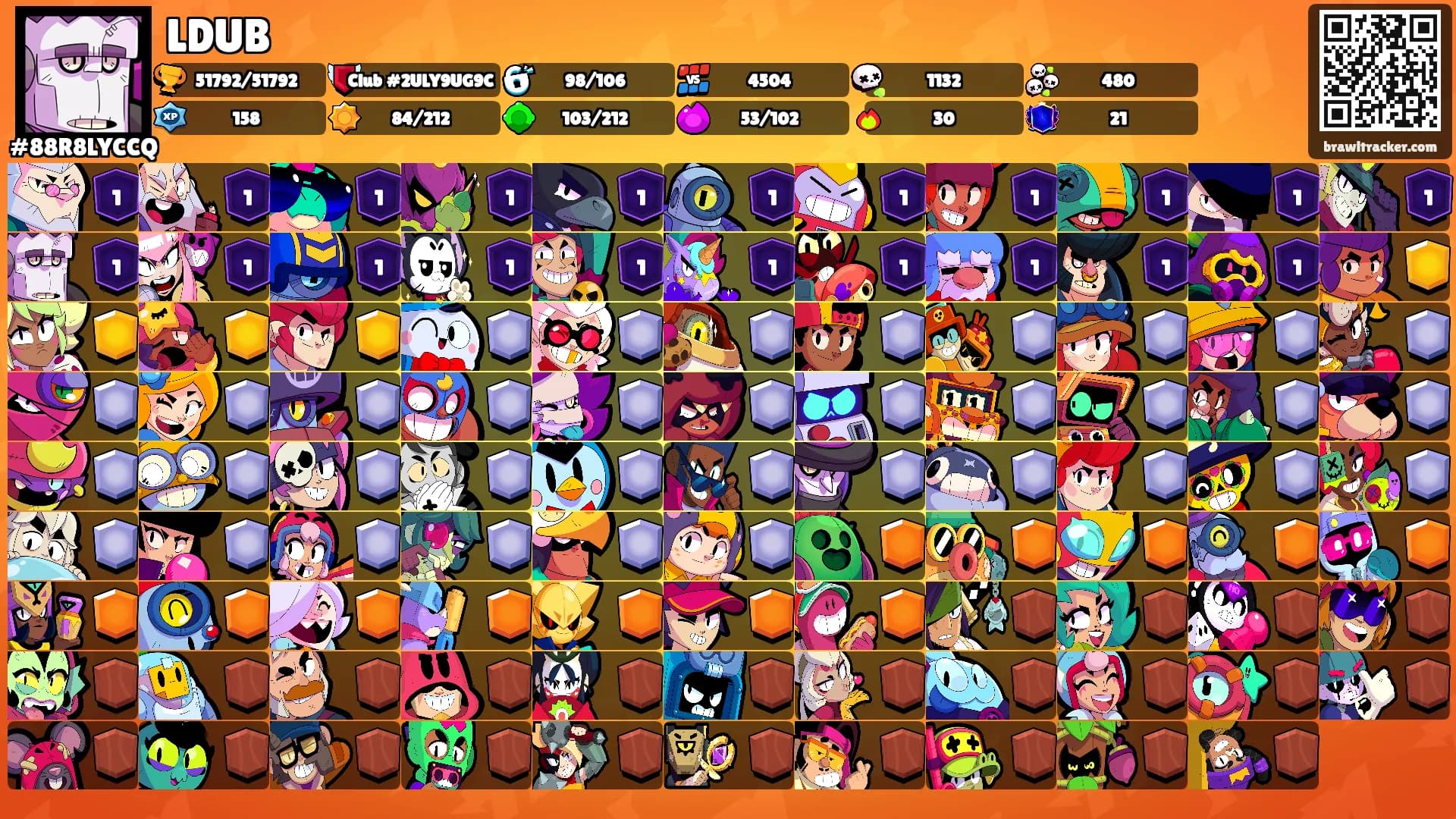 LDUB's Ranks