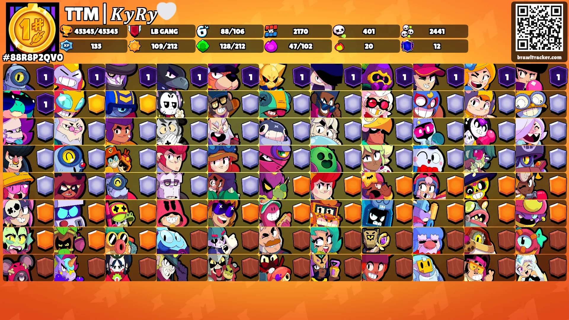 TTM|𝑲𝒚𝑹𝒚🤍's Ranks
