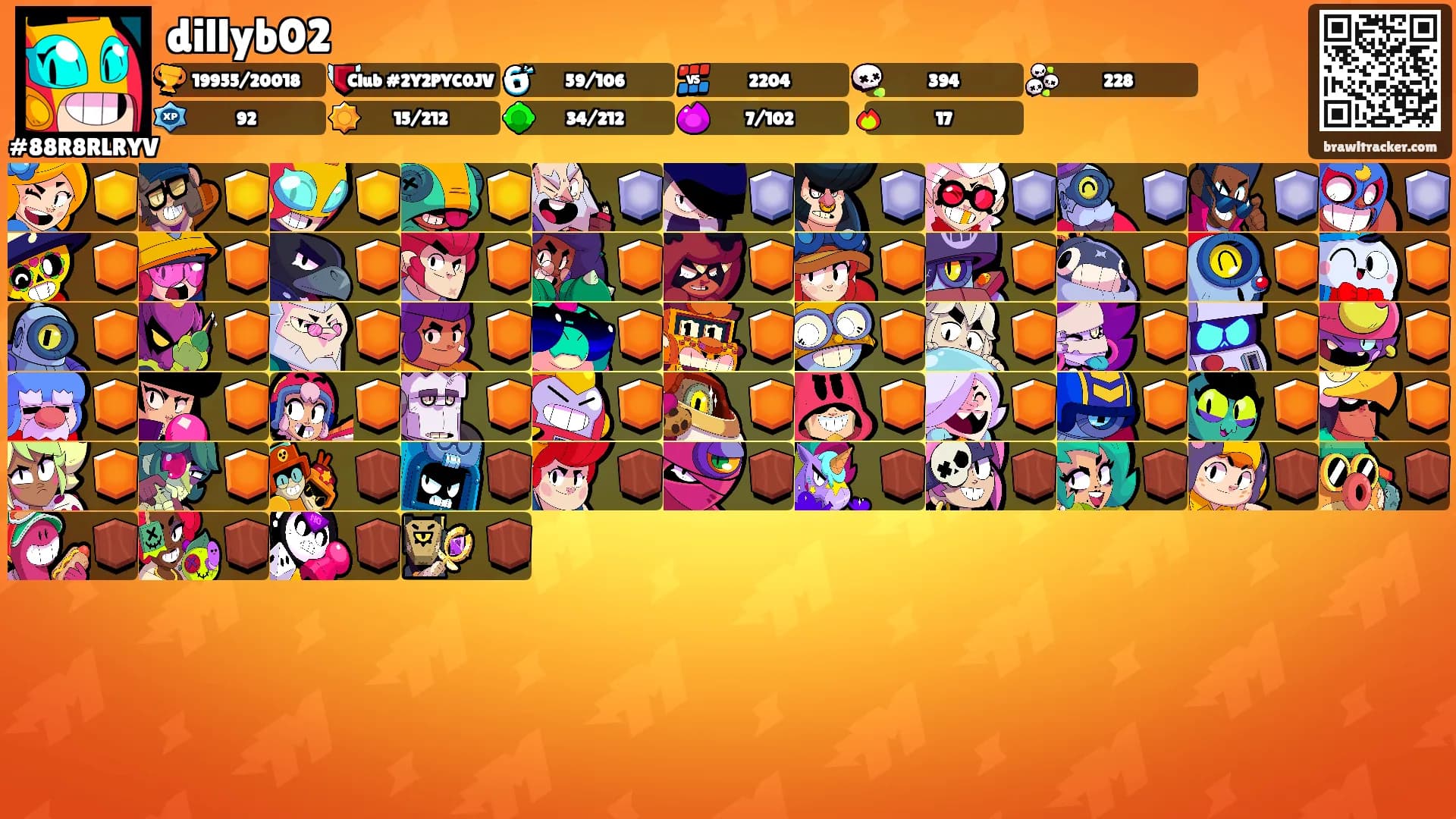dillyb02's Ranks