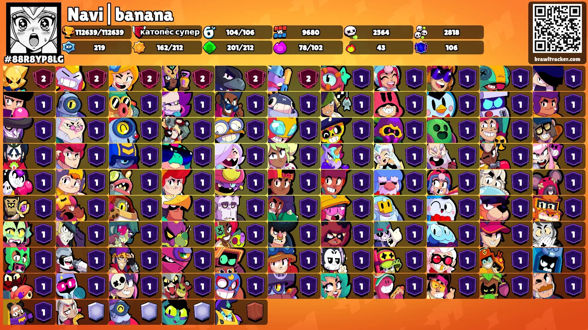 Navi|banana's Ranks