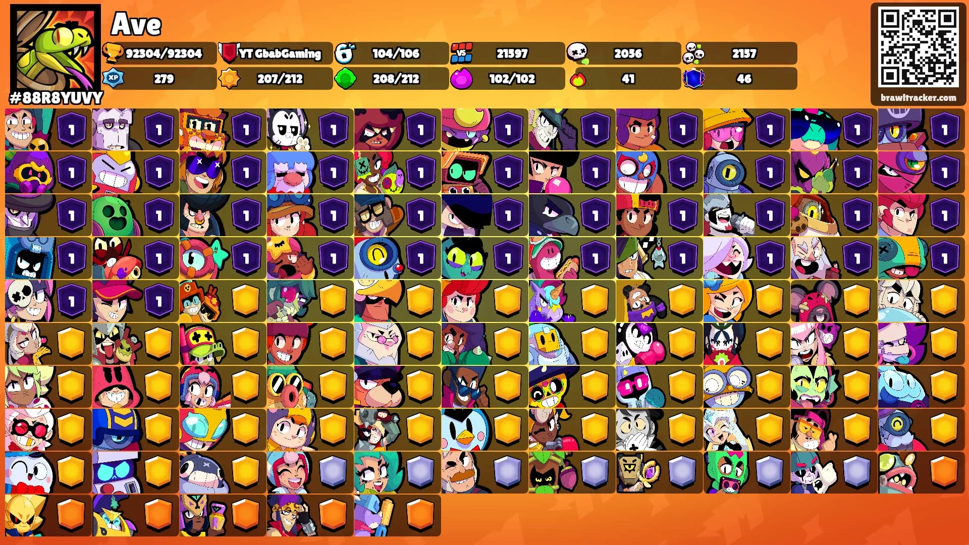 Ave's Ranks