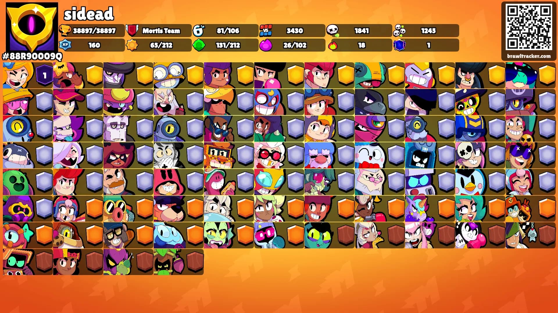 sidead's Ranks