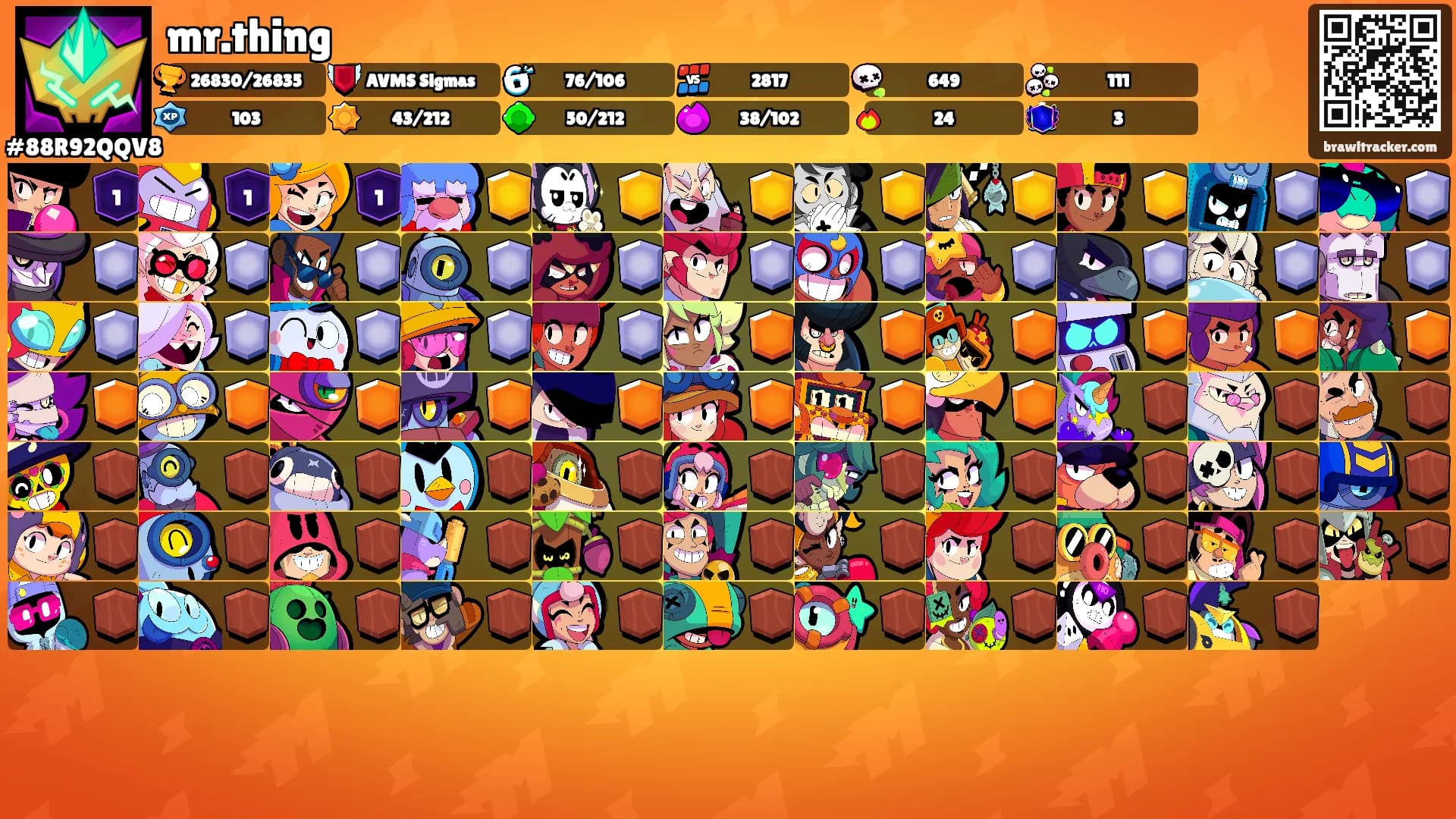 mr.thing's Ranks