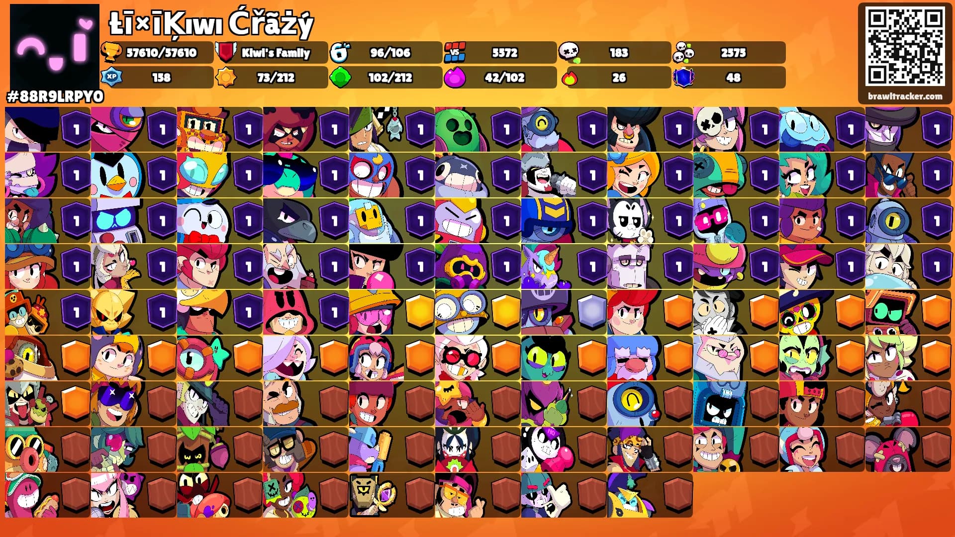 Łī×īĶıwı Ćřãżý's Ranks