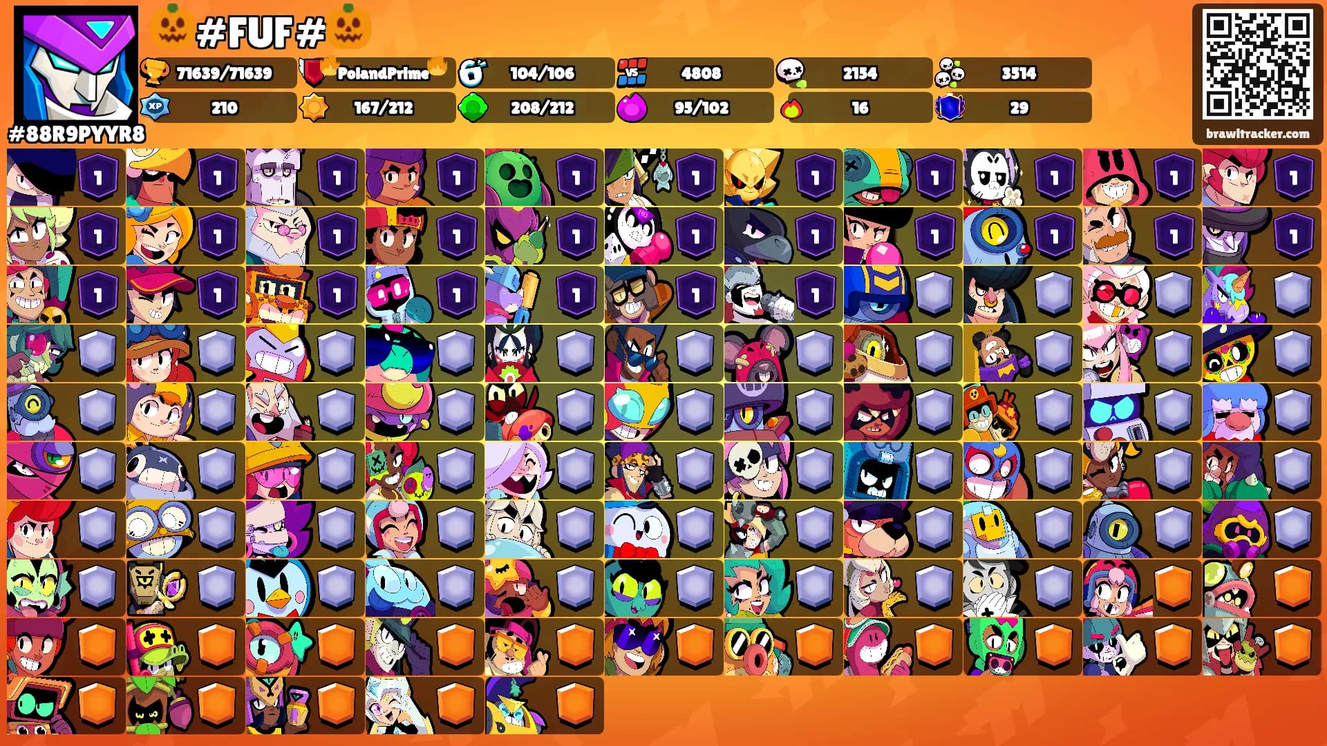 🎃#FUF#🎃's Ranks