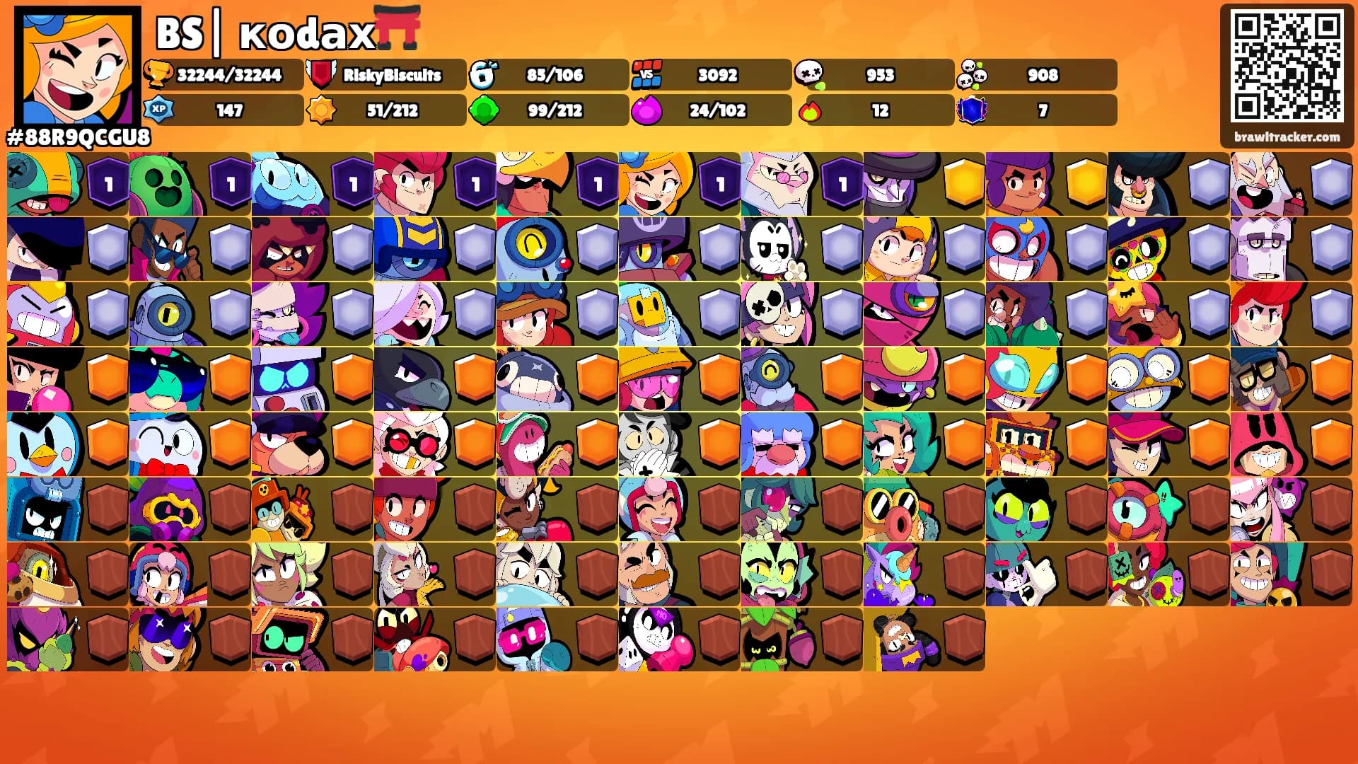 BS| коdах⛩️'s Ranks
