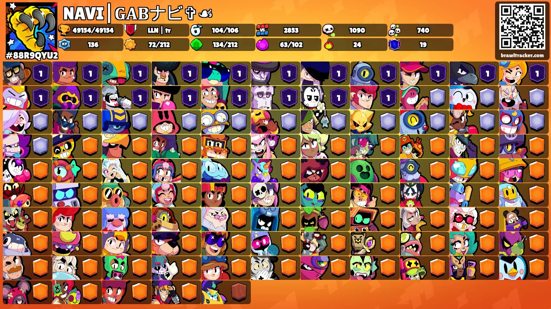 NAVI|𝐆𝐀𝐁ナビ✞☙'s Ranks