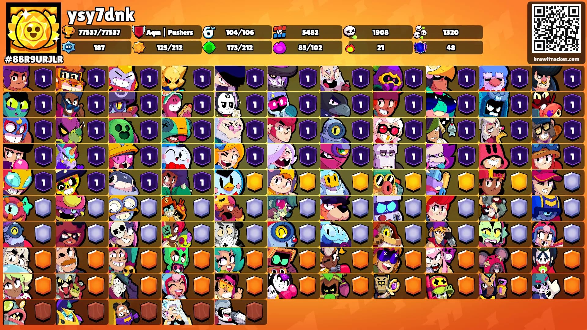 ysy7dnk's Ranks