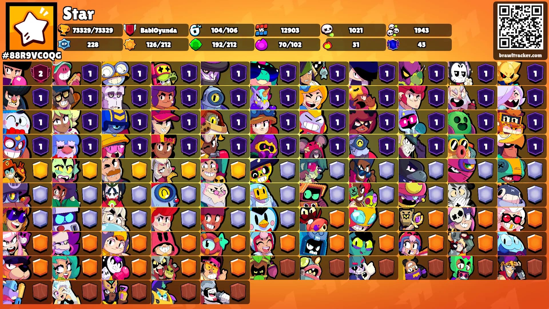 Star's Ranks