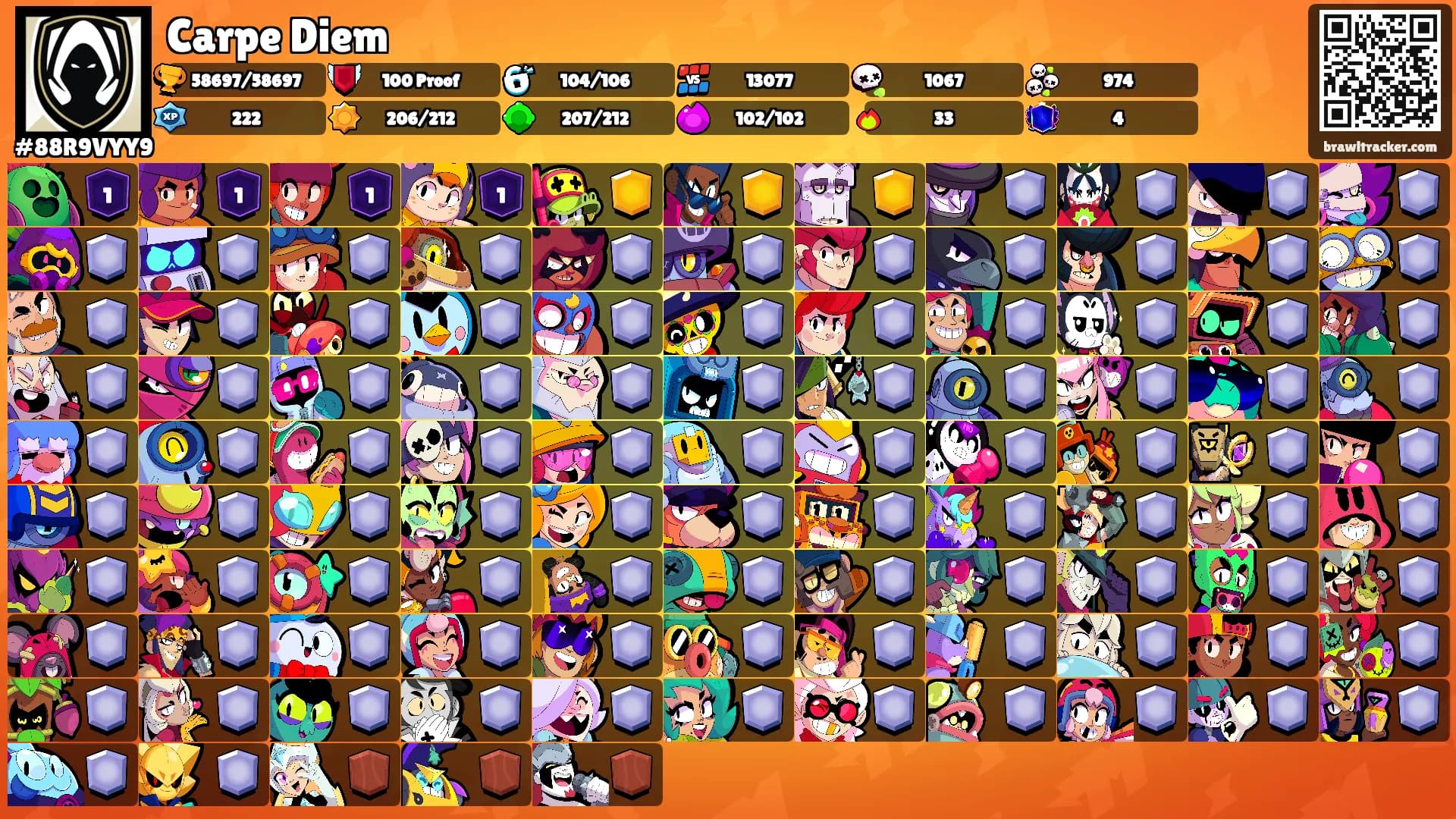 Carpe Diem's Ranks