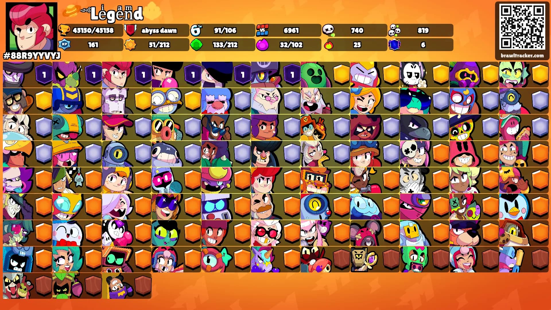 🪐༺Leͥgeͣnͫd🔱's Ranks