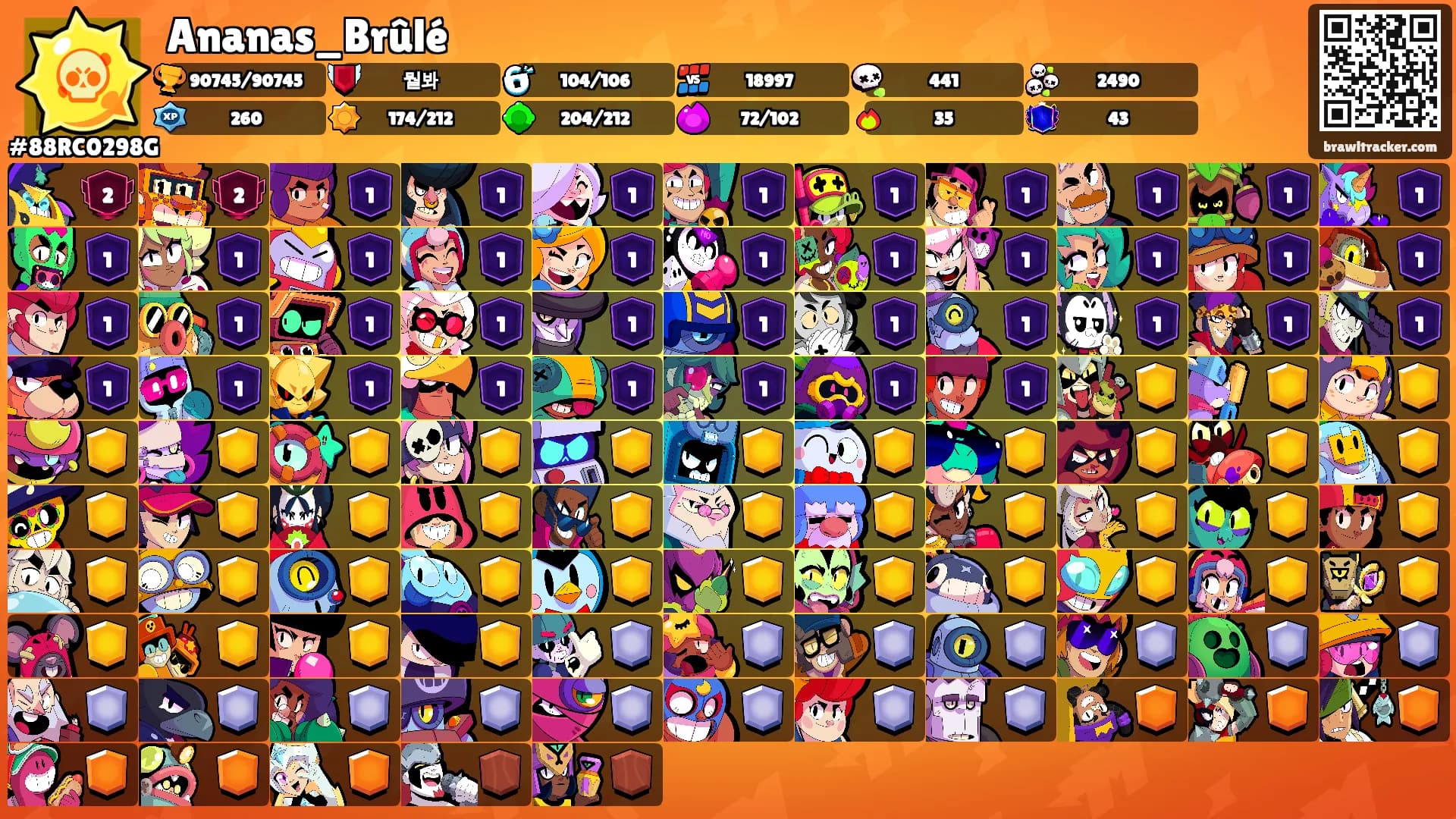 Ananas_Brûlé's Ranks