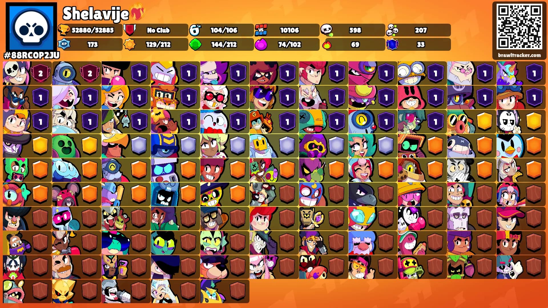 Shelavije❤️‍🔥's Ranks