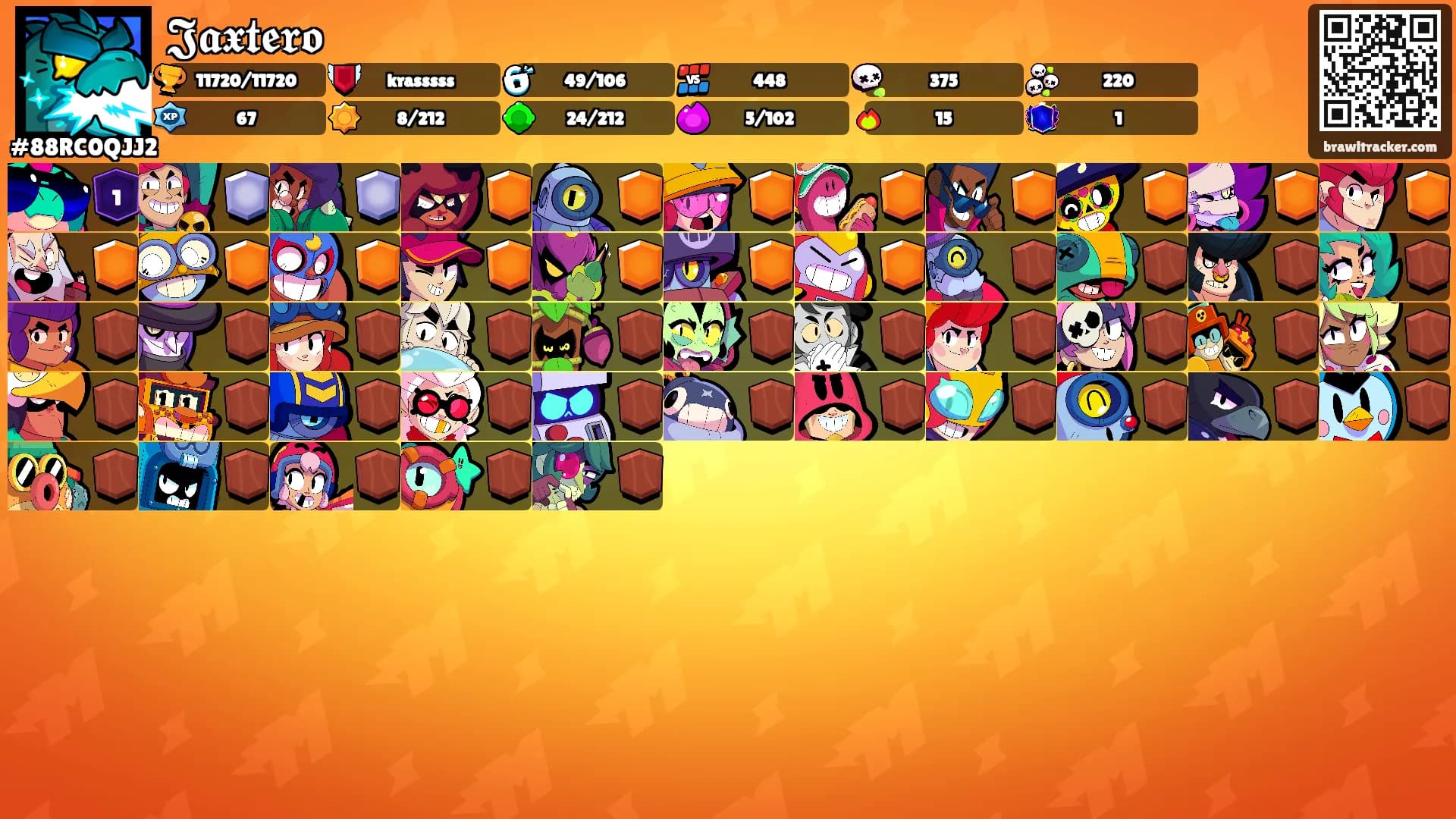 𝕵𝖆𝖝𝖙𝖊𝖗𝖔's Ranks