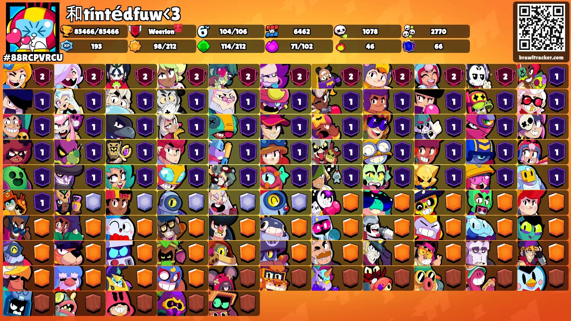 和tíntе́dfuw<3's Ranks