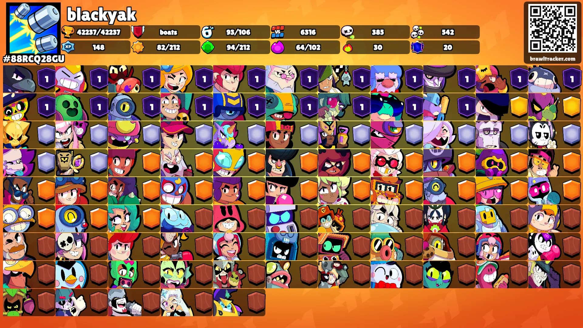 blackyak's Ranks