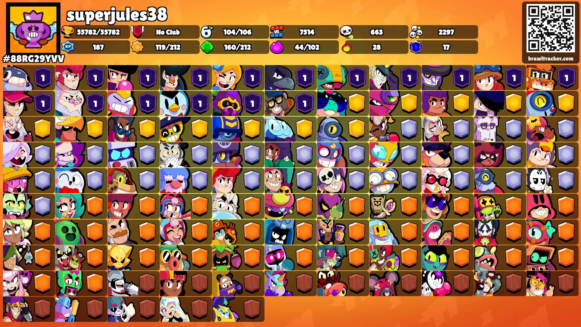 superjules38's Ranks