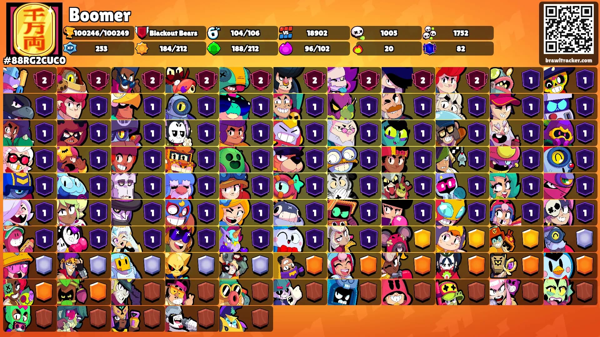Boomer's Ranks