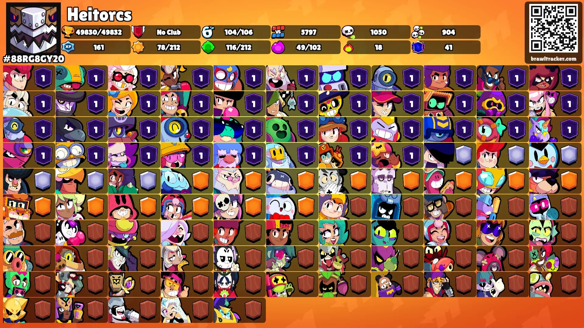 Heitorcs's Ranks