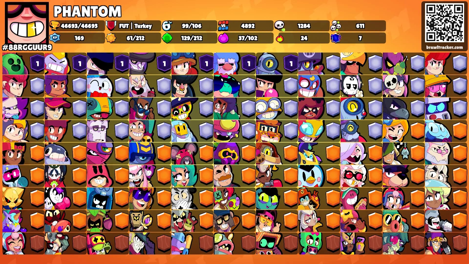 PHANTOM's Ranks