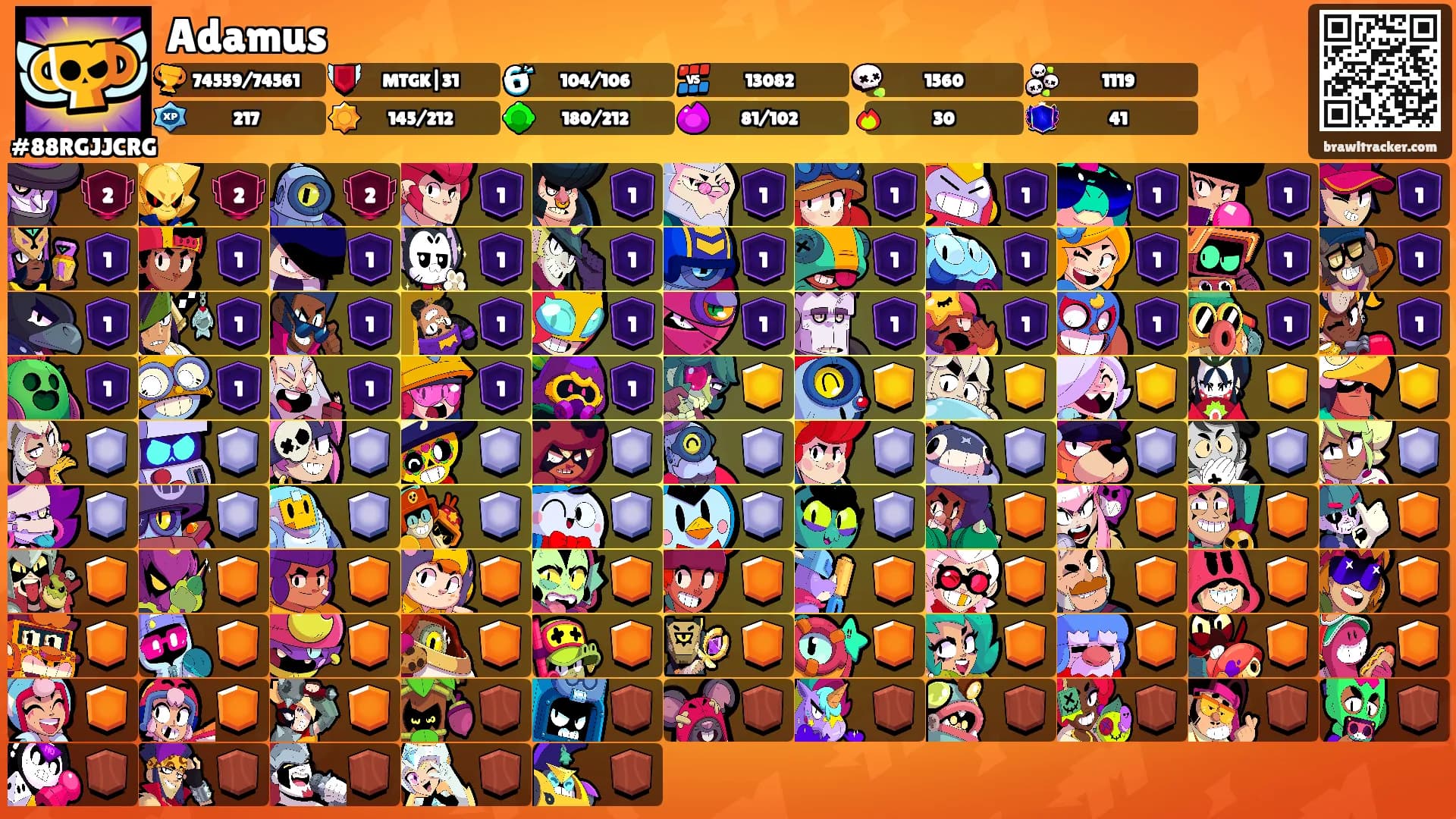 Adamus's Ranks