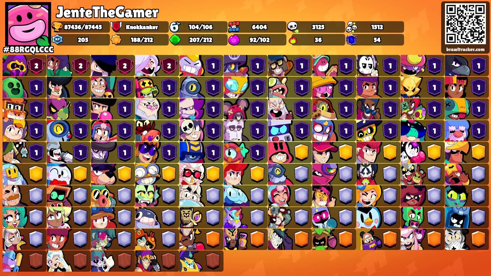 JenteTheGamer's Ranks