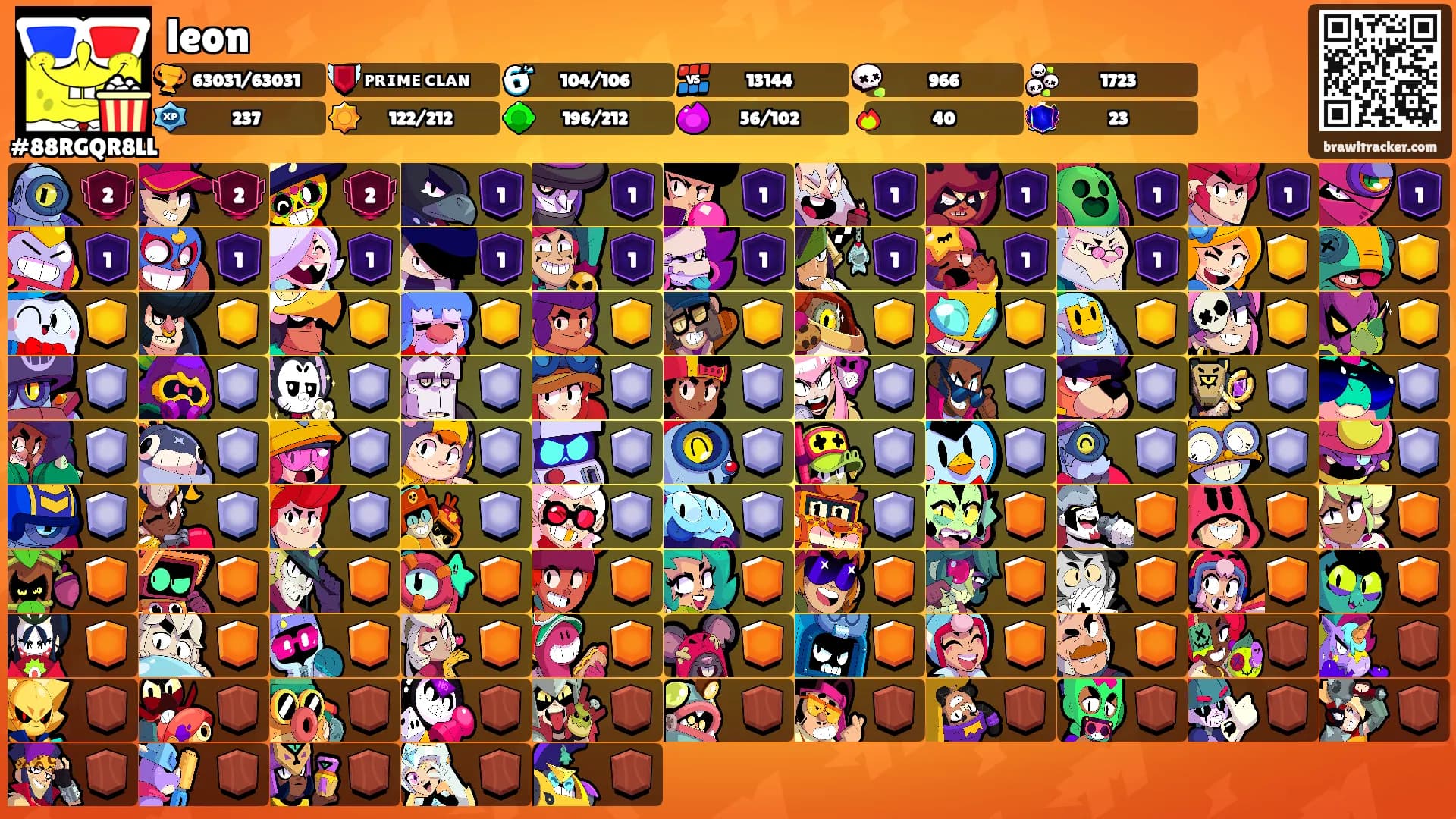 leon's Ranks
