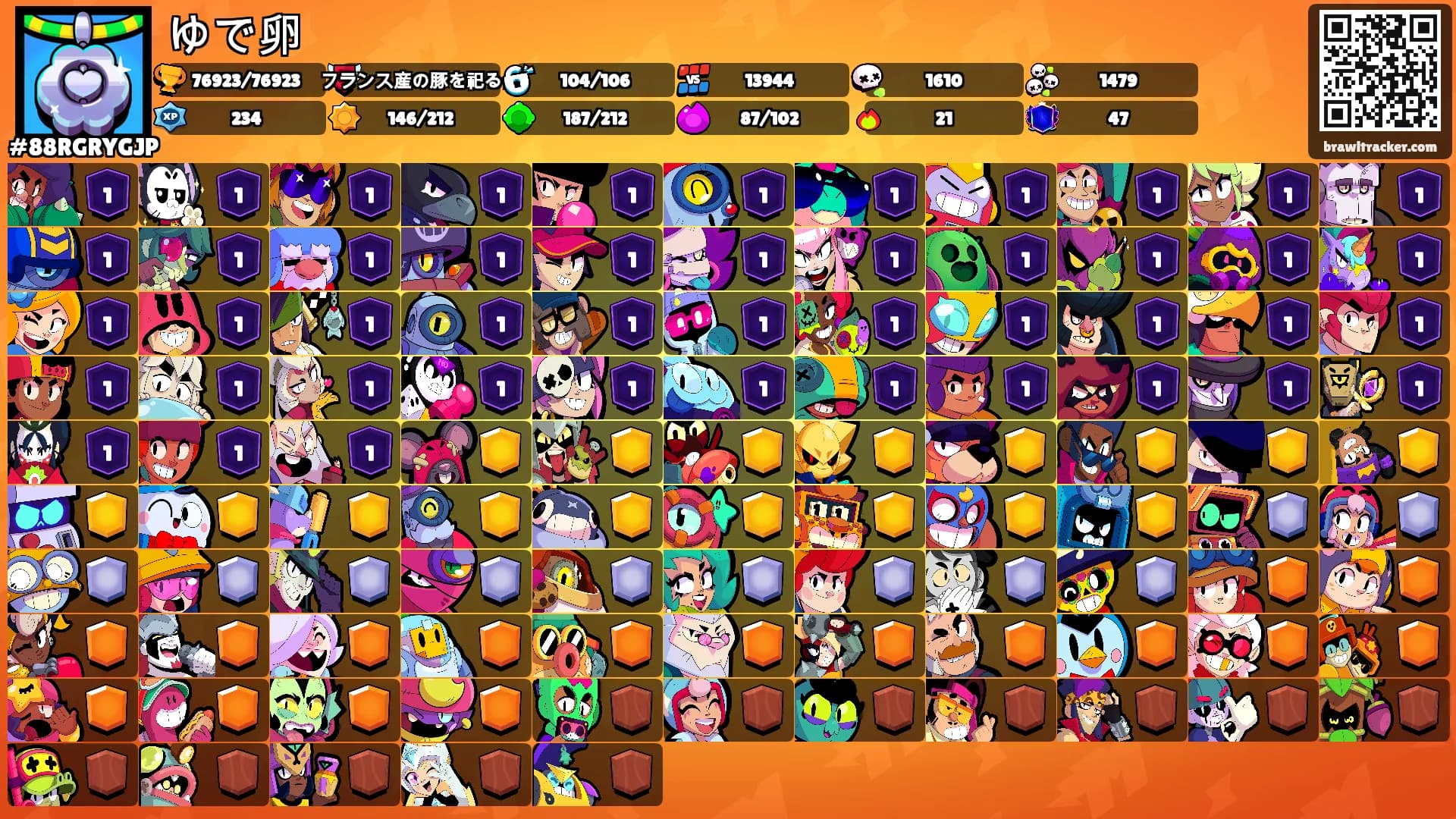 ゆで卵's Ranks