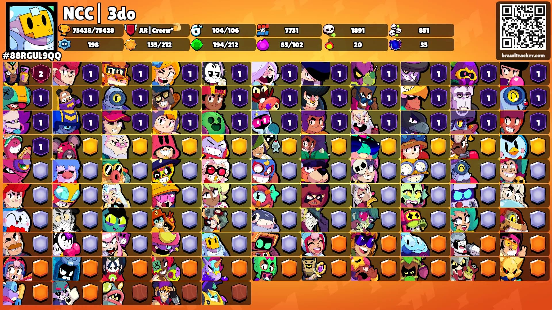 NCC| 3do's Ranks