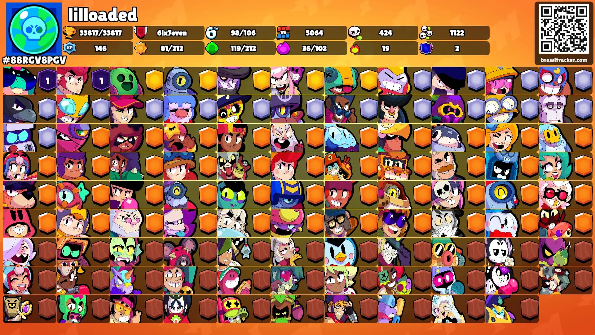 lilloaded's Ranks