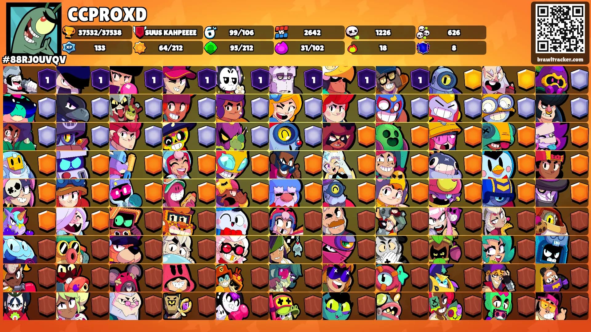 CCPROXD's Ranks