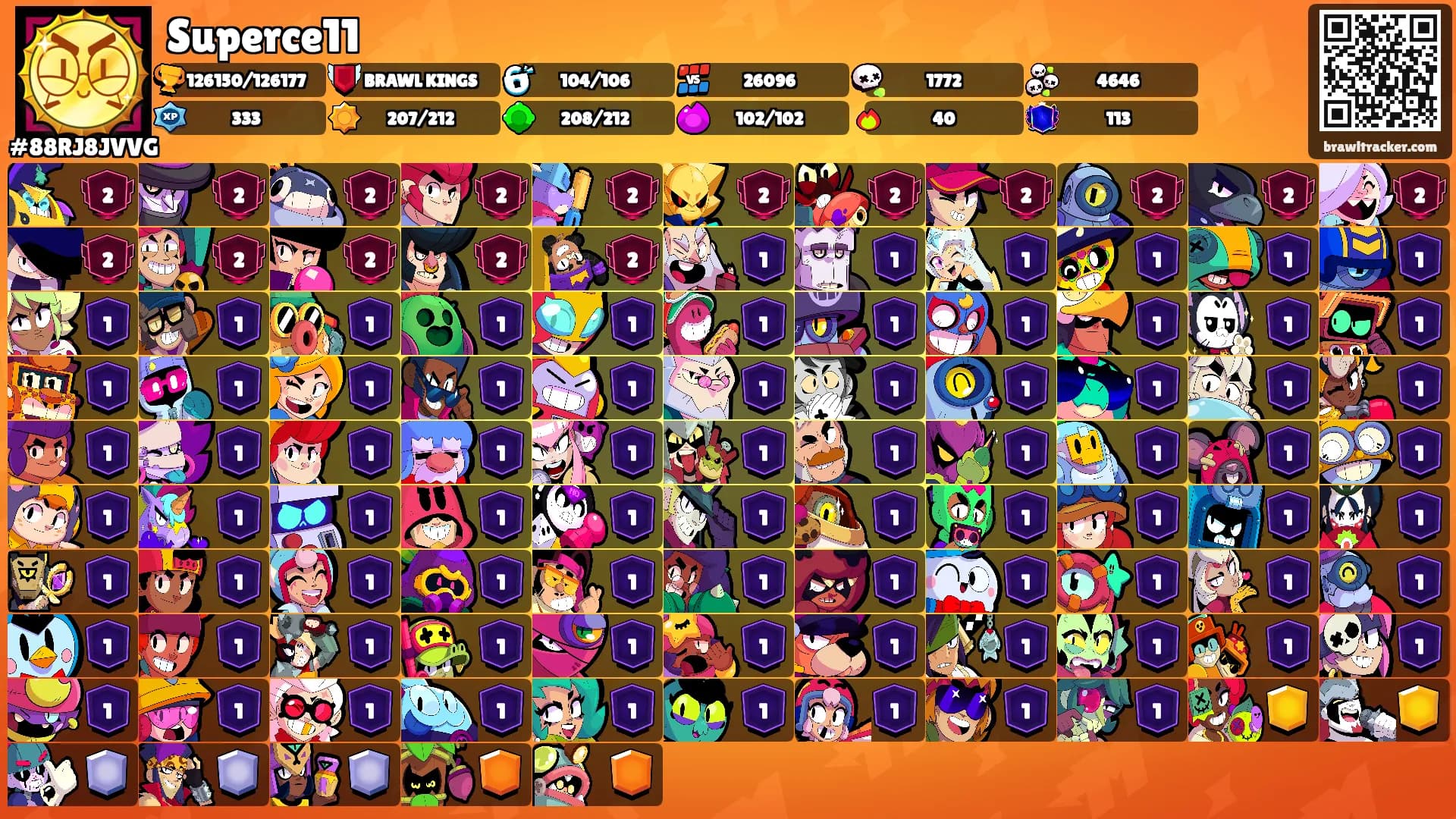 Superce11's Ranks