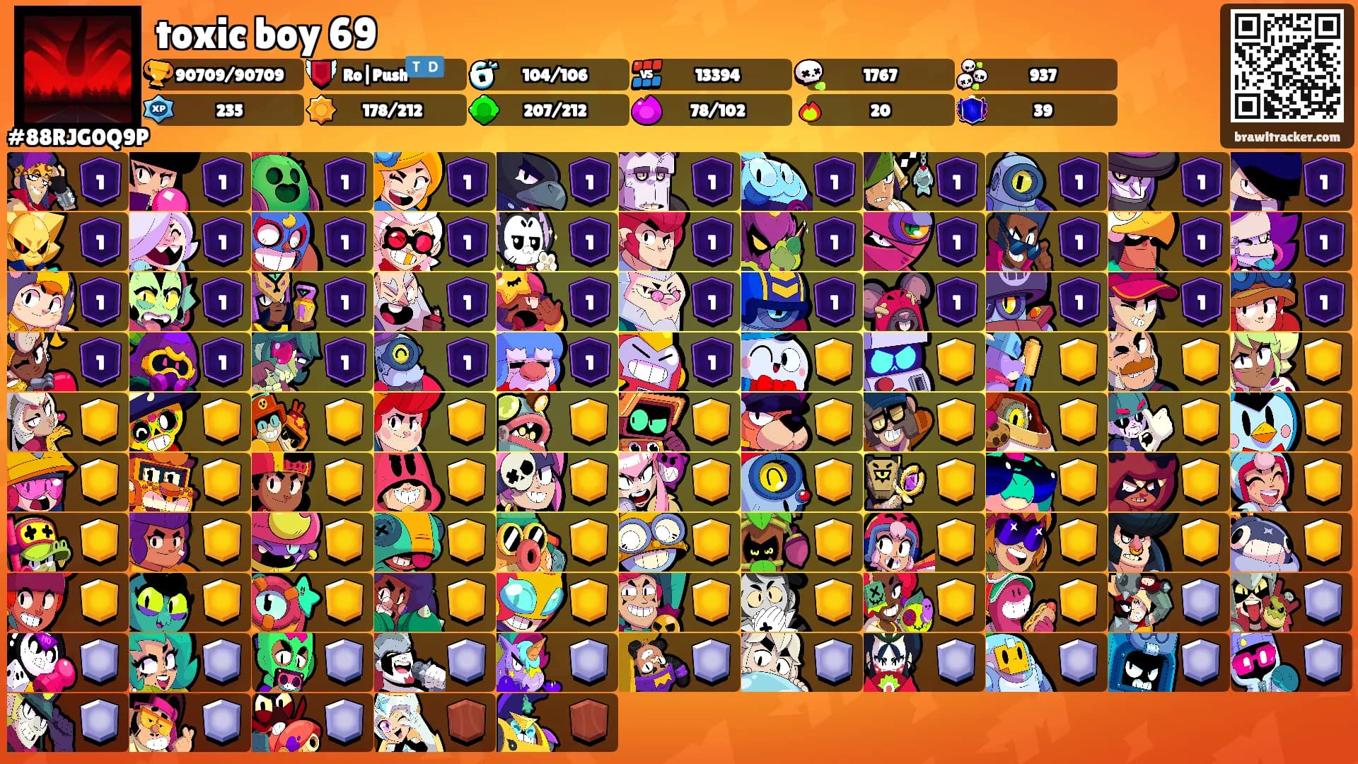 toxic boy 69's Ranks