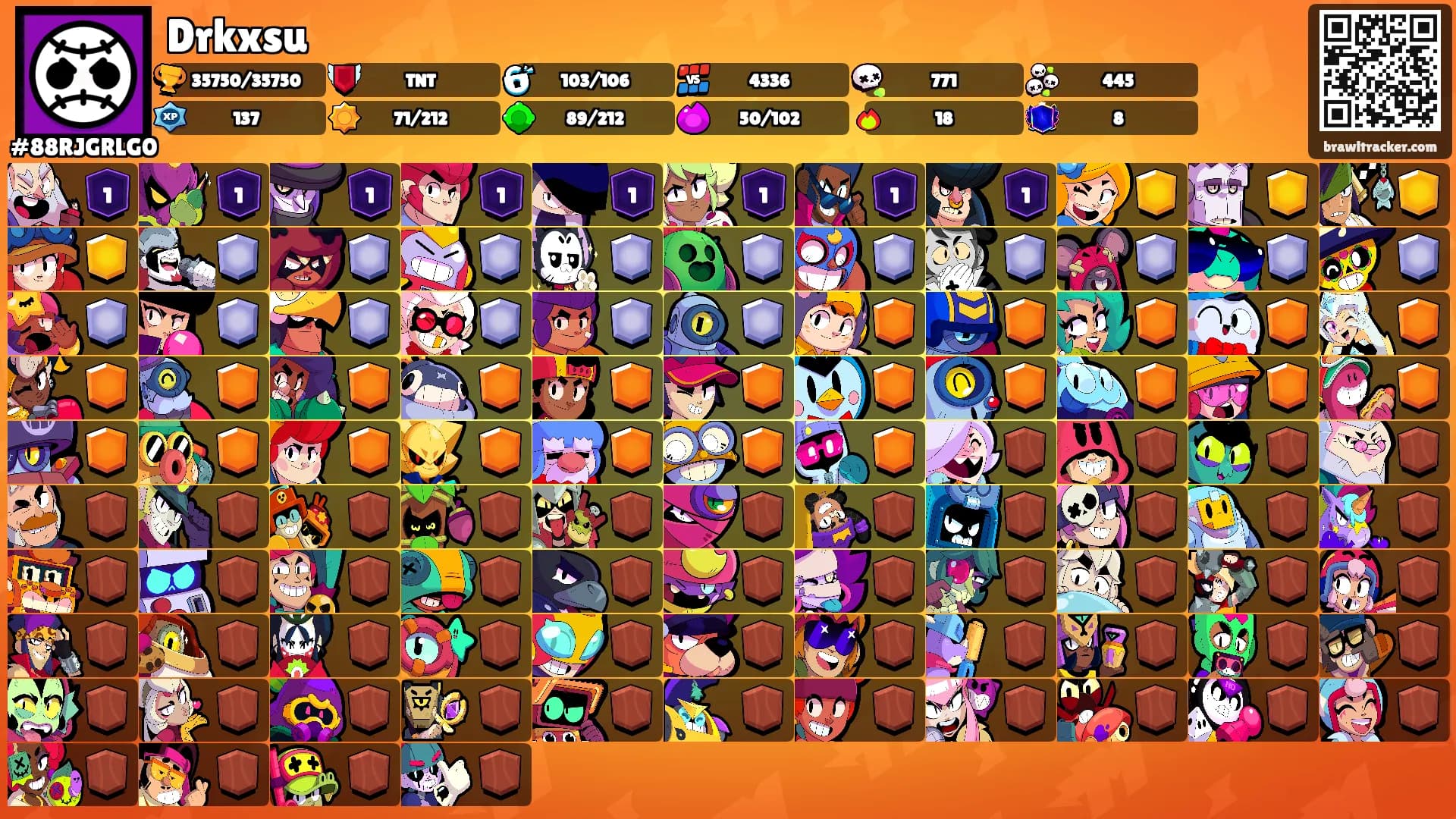 Drkxsu's Ranks