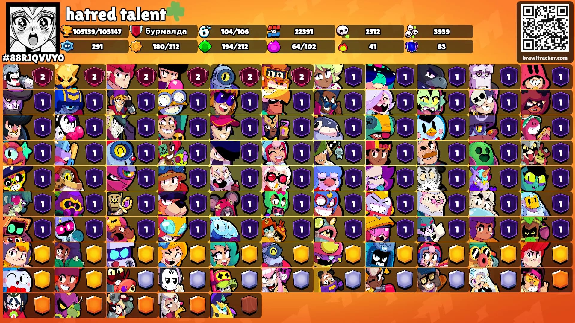 hatred talent☘️'s Ranks